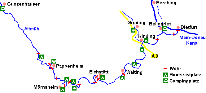 Bootswandern auf der Altmühl