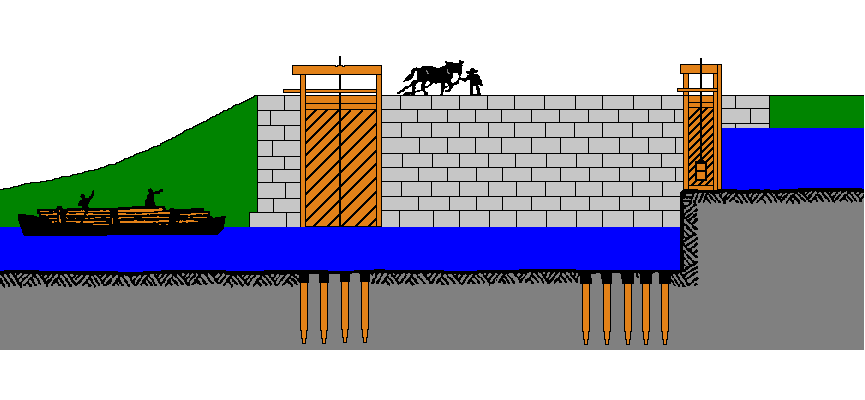 Kanalschleuse am Ludwigkanal in Berching im Altmühltal