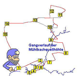 Wanderweg Höhlenkundlicher weg bei Dietfurt