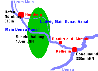 Scheitelhaltung am Main-Donau-Kanal