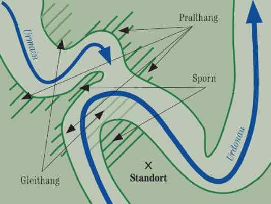 Geoweg in Wellheim im Urdonautal