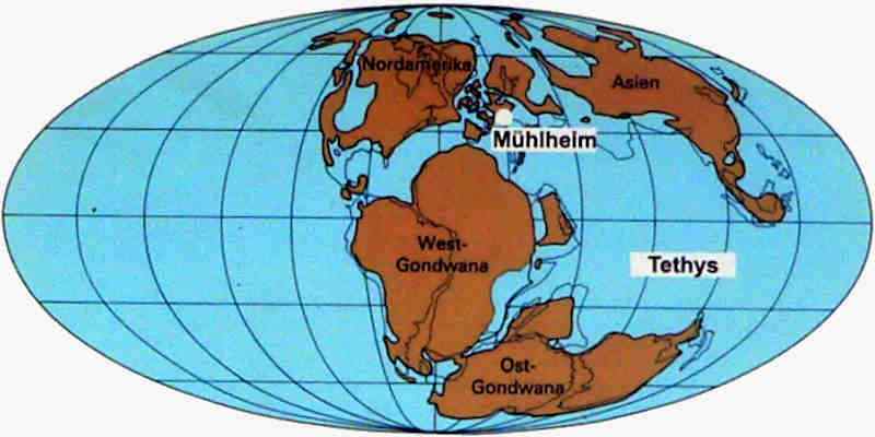 Paläogeographie im Oberen Jura